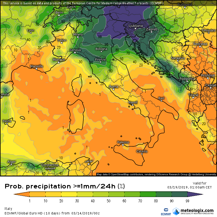 Previsioni probabilistiche Marzo 2019: ultimi aggiornamenti