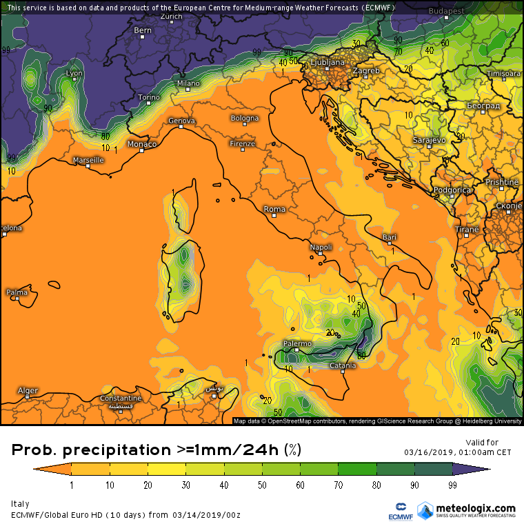 Previsioni probabilistiche Marzo 2019: ultimi aggiornamenti
