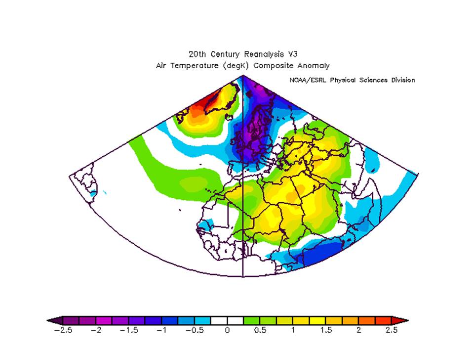 outlook inverno