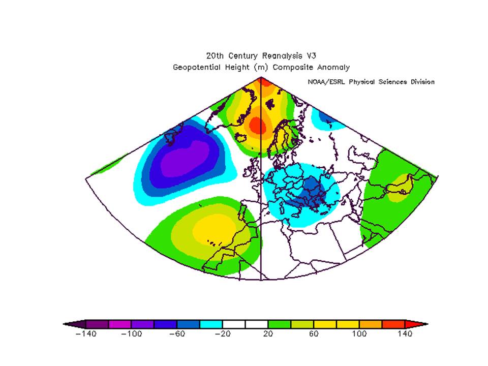 Outlook inverno 2019-2020