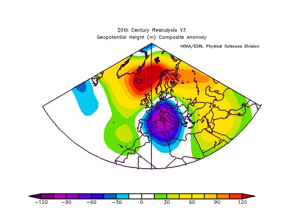 Outlook inverno 2019-2020