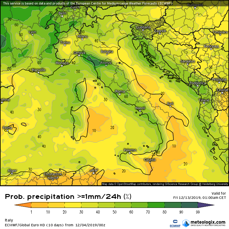 previsioni probabilistiche