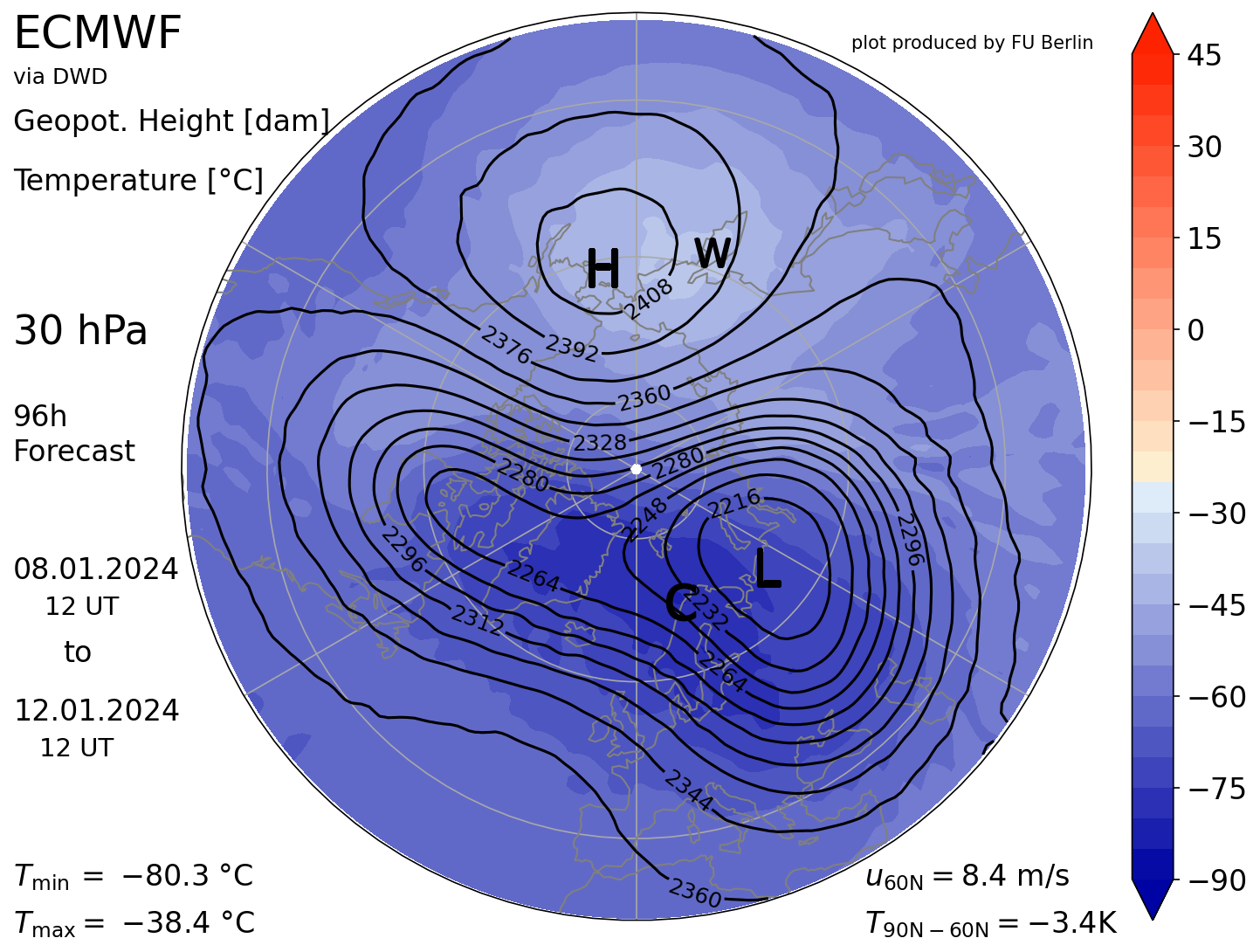 stratwarming 2024 : nuovo aggiornamento